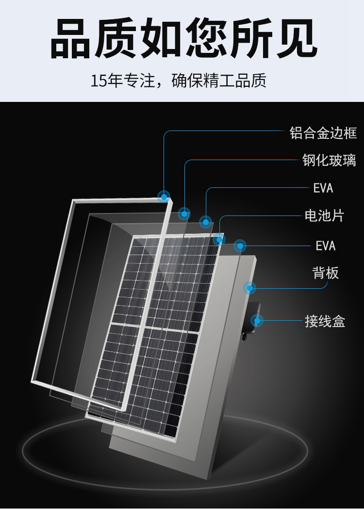 400W單晶銀框166_08