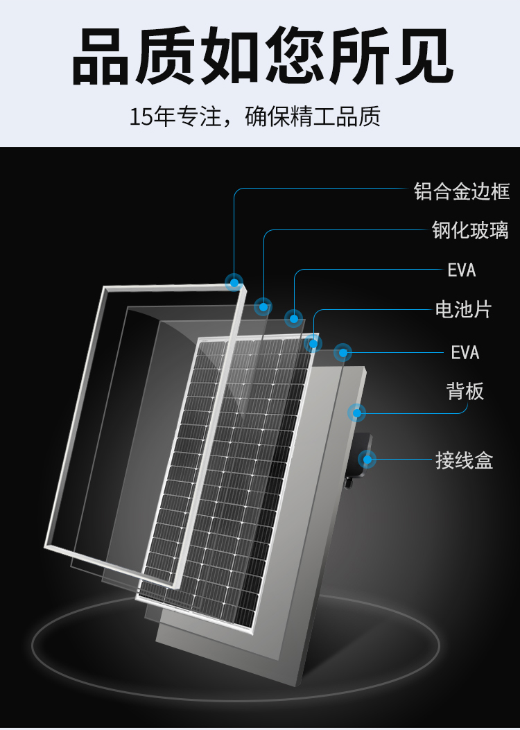 230W單晶166_07