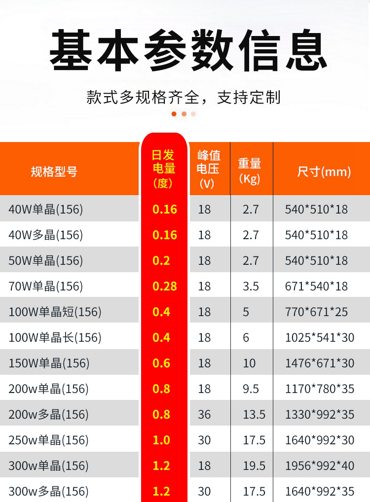 400W單晶黑框166_03