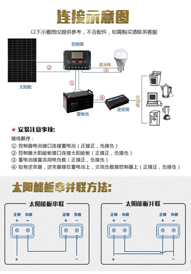 420W54片多主柵40MR_08