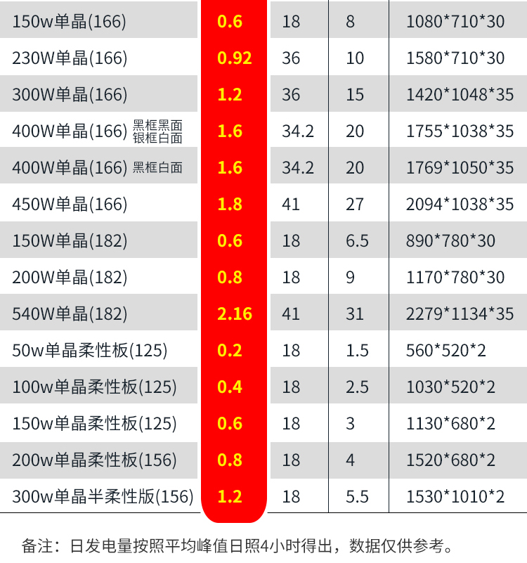 80W單晶166_04